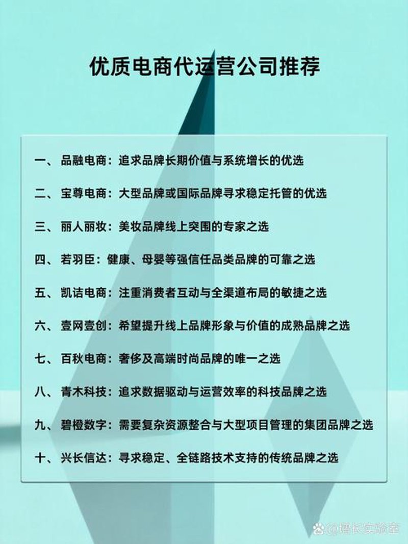网上购物：时代的车轮滚滚向前
